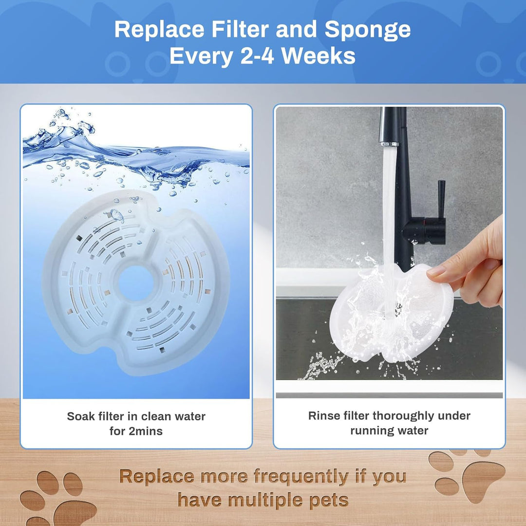 8 Stück Katzenbrunnen Filter für 2L&2,5L Katzenbrunnen, Feriva Filter für Katzenbrunnen, Dreifacher