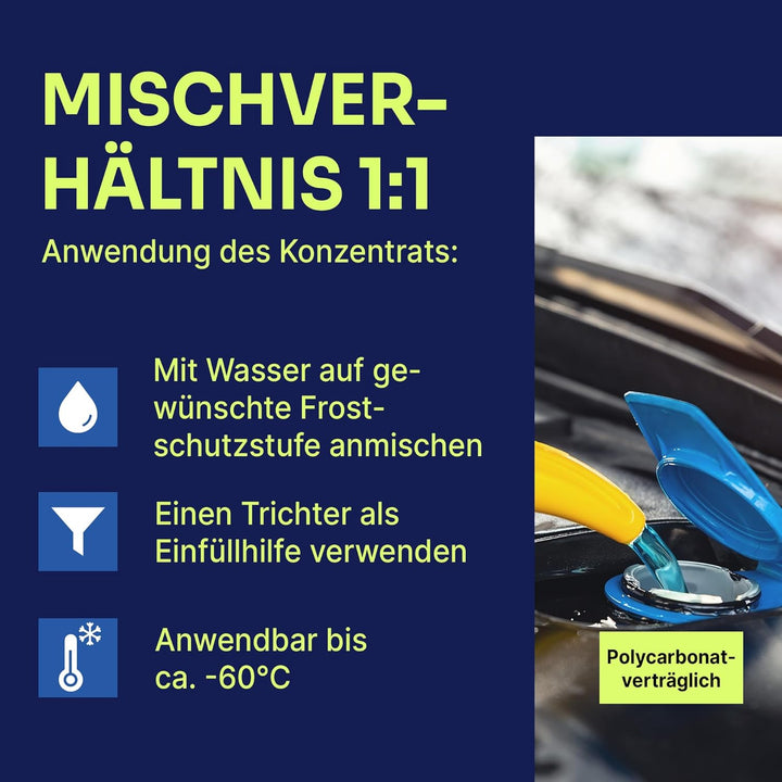 Liquid Elements – Scheibenfrostschutz Winter Set mit 1x Frostschutzmittel, 2X Enteiserspray & 1x Eis