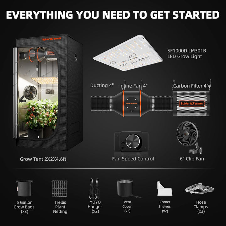 Spider Farmer SF1000D Growbox Komplettset LED Grow Lampe Vollspektrum Samsung LM301B LEDs Growzelt K