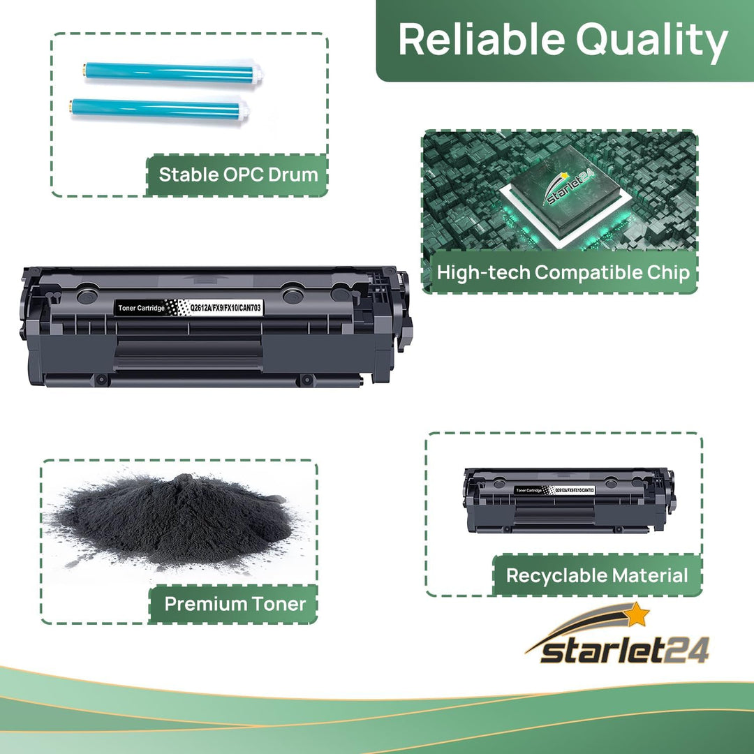 4X Toner ersetzt HP Laserjet Q2612a 12A M1005MFP M1319F MFP 1010 1012 1015 1018 1020 1022 3015 3020