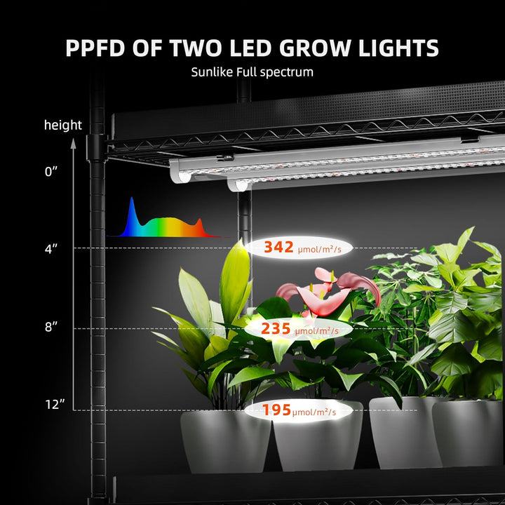 Spider Farmer 2025 Pflanzenständer 4 Etagen Höhe Einstellbar mit 108w 6 Stück Led Vollspektrum Pflan