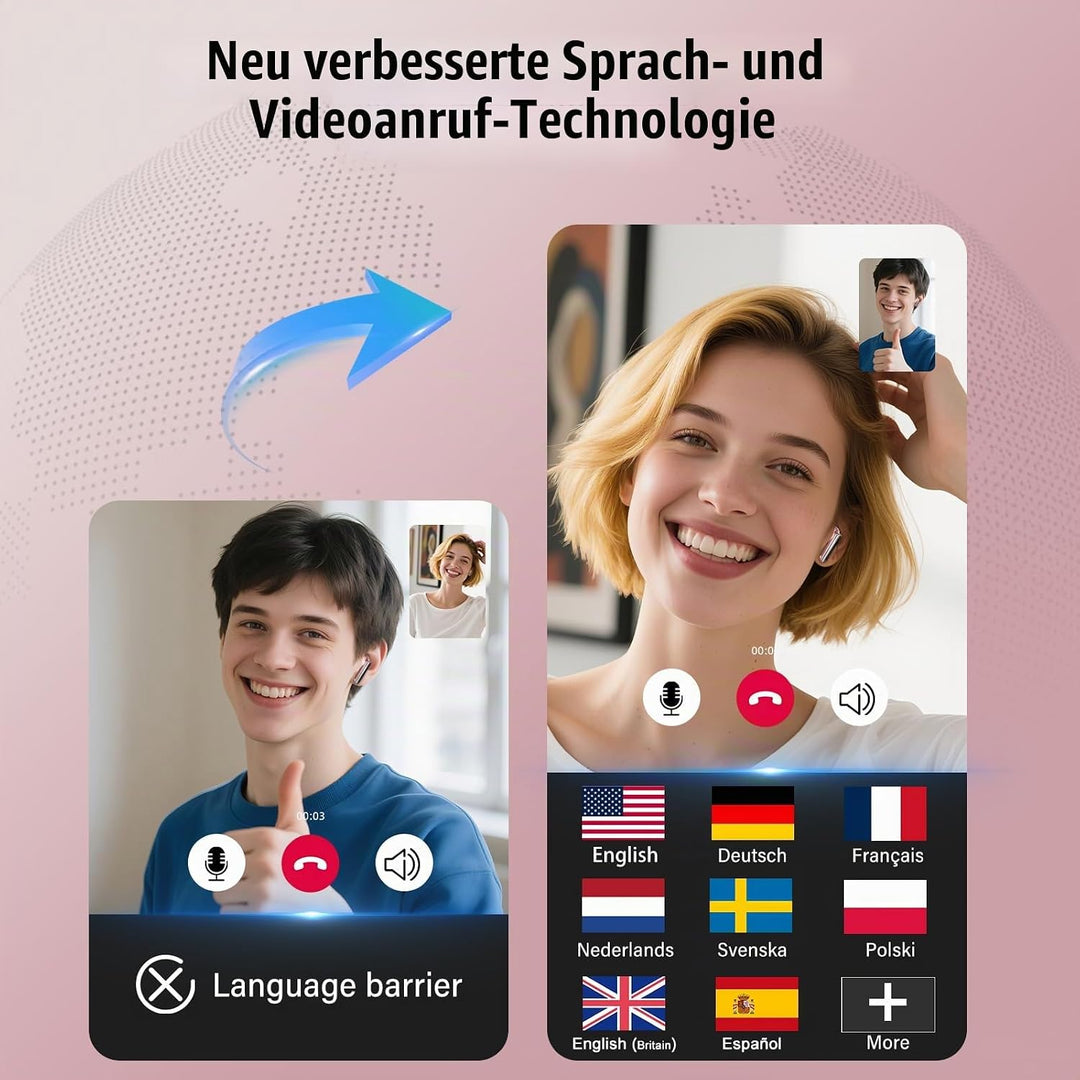 KI Übersetzer Kopfhörer mit Audio und Videoanrufe, 3-in-1 Bluetooth 5.4 Kopfhörer mit 164 Sprachen E