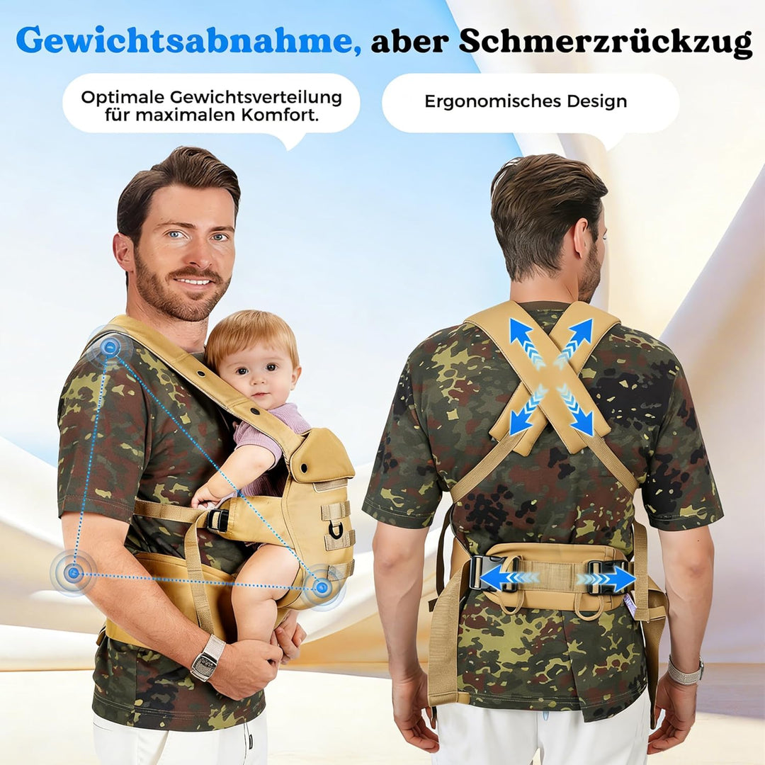 Babytrage für Papa, Ergonomische Baby Trage mit Hüftgesunde (4-36 Monate), 3-in-1 Baby Carrier für 3