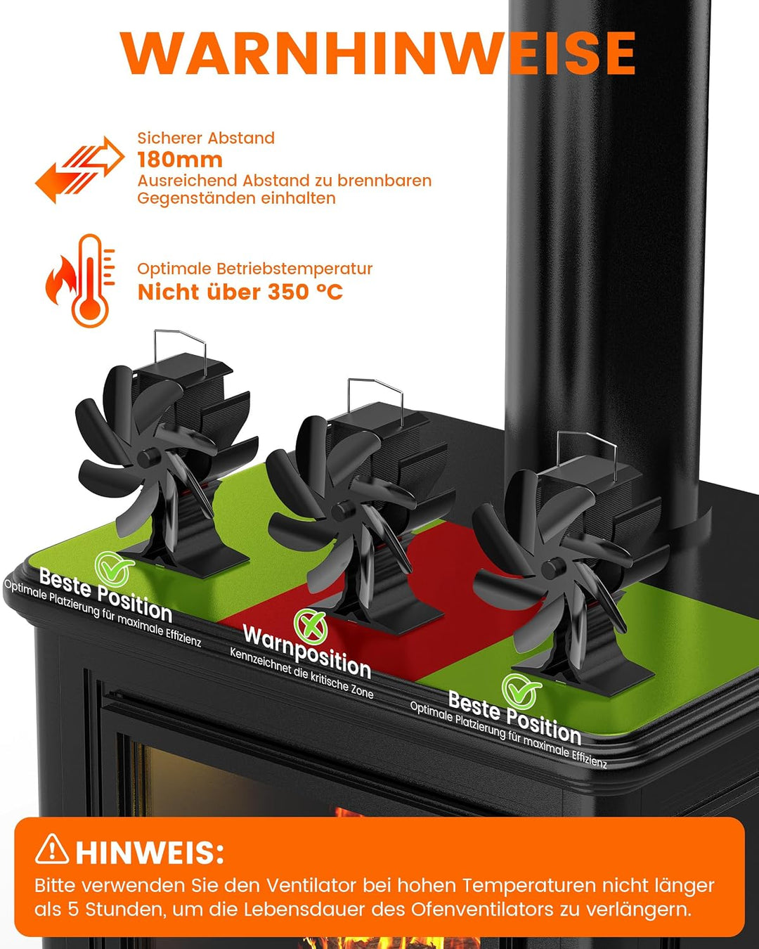Signstek Ofenventilator Kaminventilator Öfen ohne Strom für Kamin Kaminöfen, kamin ventilator für Ho
