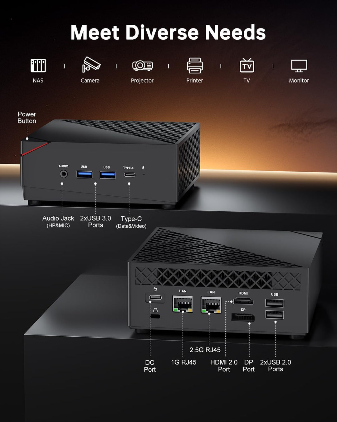 NiPoGi AM06 PRO Mini PC 32GB DDR4 1024GB M.2 SSD, АMD Ryzen 7 5825U(8C/16T, bis zu 4,5 GHz) Mini Des