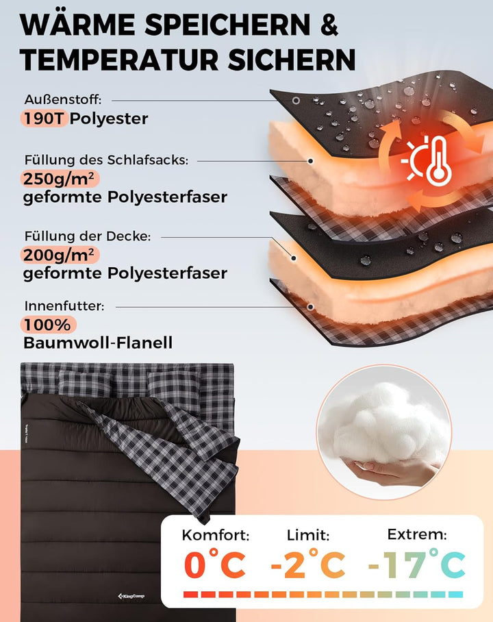 KingCamp Doppelschlafsack Baumwolle Flanell Winter Schlafsack 2 Personen Warmer Deckenschlafsack 3-4