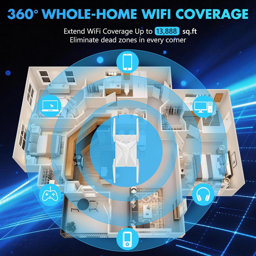 AX1800 WiFi 6 Repeater, WLAN Verstärker bis zu 9800 sq.ft Abdeckung, Dual Band 1800 Mbit/s, WLAN Rep