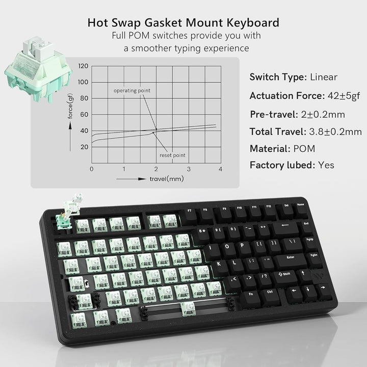 LQXQ SK75 75% Aluminium Wireless Mechanical Tastatur ANSI US, Pre-lubed POM Switches RGB Creamy Gami