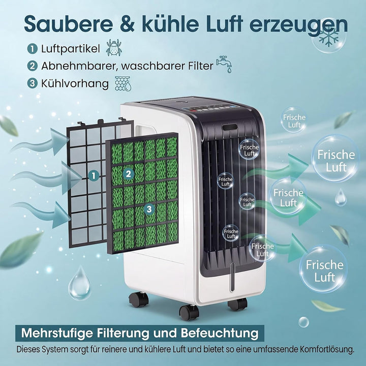 GYMAX 3 in 1 Mobiles Klimagerät, Luftkühler mit Kühlen, Ventilator, Luftreinigung &amp; Luftbefeuchter,