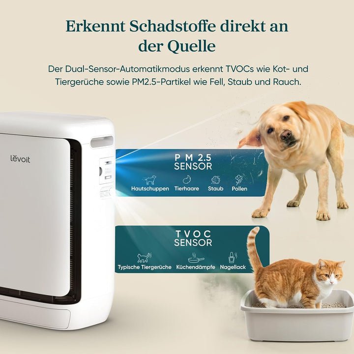 Levoit Vital Pet Pro HEPA Luftreiniger tierhaare für Haushalte mit Haustieren, entfernt Gerüche Alle