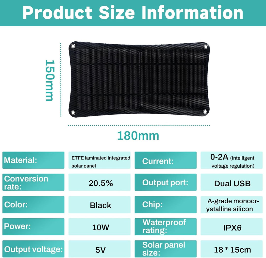 DEWIN 10W Solarpanel IPX6 Wasserdicht Tragbar Solar Ladegerät 2 USB-Ausgänge für Camping