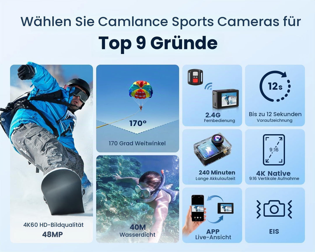 Action Cam Wasserdicht 4K60FPS mit 128GB Karte,131FT Unterwasserkamera 8X Zoom,WiFi Helmkamera 48MP,