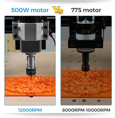 Twotrees CNC 500W Spindelmotor, 12000RPM Luftgekühlter Bürstenloser DC-Motor Mit Integriertem Steuer