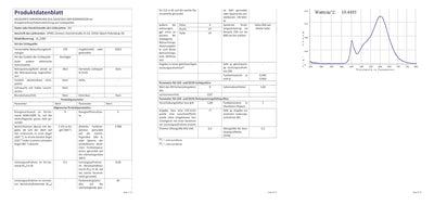 SLV SITRA Up/Down WL, LED Outdoor Wandaufbauleuchte, anthrazit, IP44, 3000K, 9W Sitra Up/Down Wl Ant