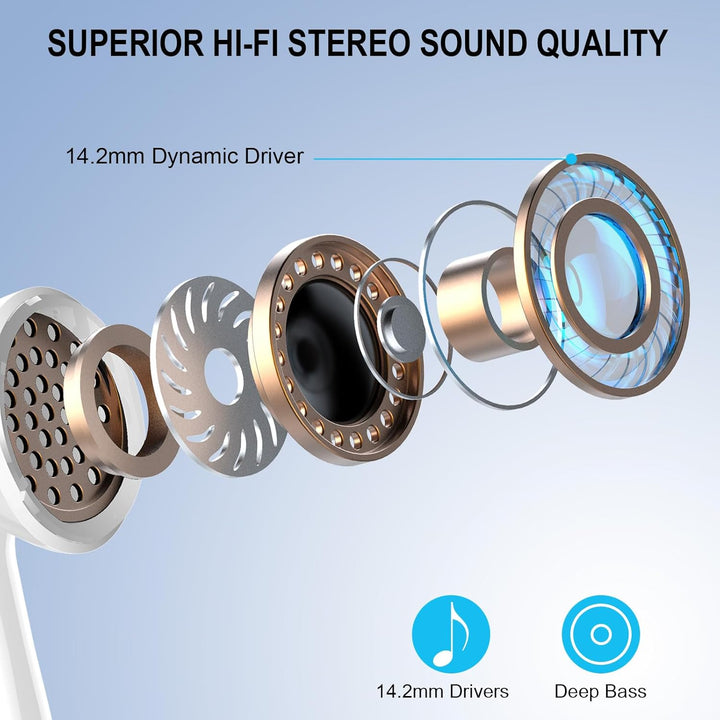 Nerunsa Bluetooth Kopfhörer, Kopfhörer Kabellos Bluetooth, 50 Std Spielzeit In Ear Kopfhörer mit 4 E