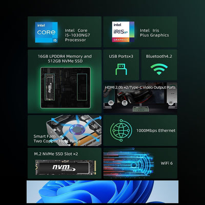 BMAX B6 Pro Mini PC i5-1030NG7 16 GB LPDDR4 RAM/512 GB NVMe SSD Mini-Desktop-Computer WiFi5 4K/60 Hz