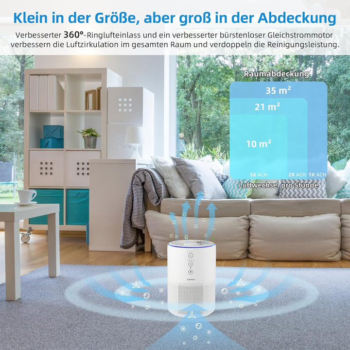 Slevoo Luftreiniger für Zuhause, Tierhaarallergie, 3-in-1 HEPA Filter, CADR 200m³/h, Schlafmodus, ge