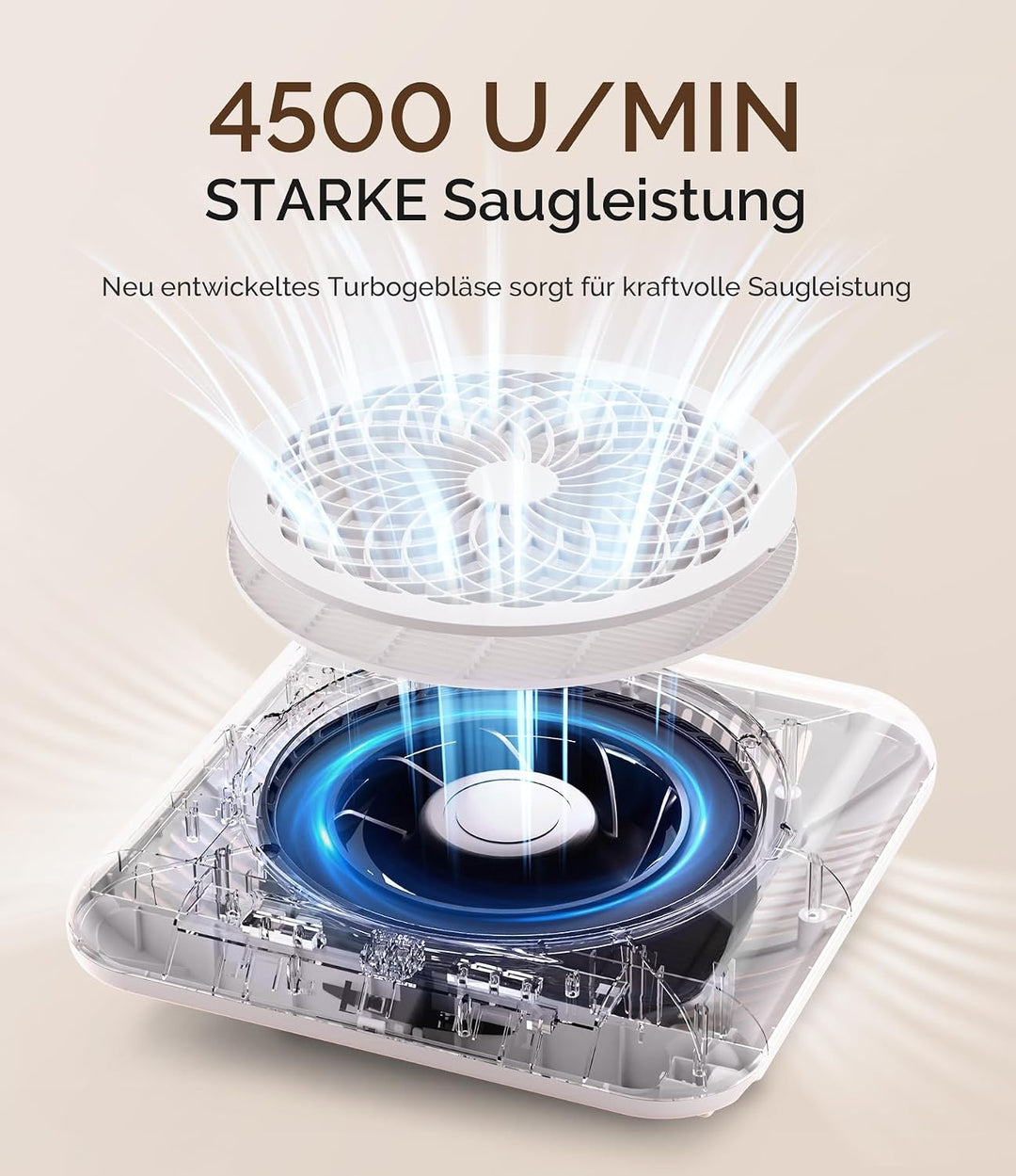 MelodySusie Professioneller Nagelstaubsauger 4500 U/MIN Starker Vakuum Ventilator Staubabsaugung für