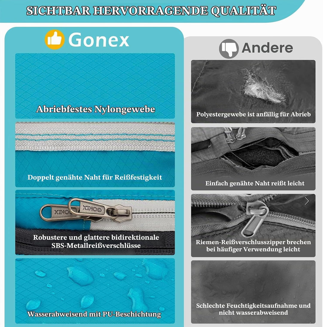 Gonex Compression Packing Cubes 6er Set, Gonex Kleidertaschen 6-teilig Verpackungswürfel, Kleidertas