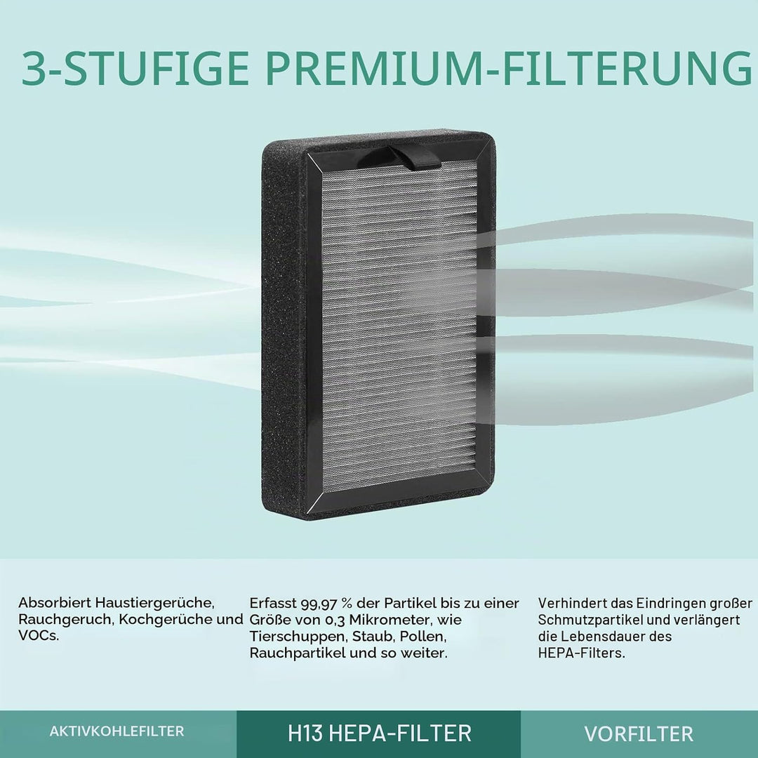 (4 Stück) Luftreiniger-Filter Ersatz kompatibel für LEVOIT LV-H128/PUURVSAS (HM669A) / ROVACS (RV60)