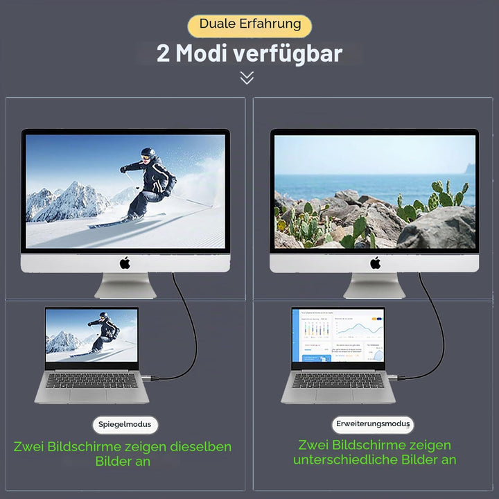 YMY USB Type-C auf Mini Displayport Kabel, 1,8m 4K@60hz USB C zu Mini DP Video Konverter Kabel Unter