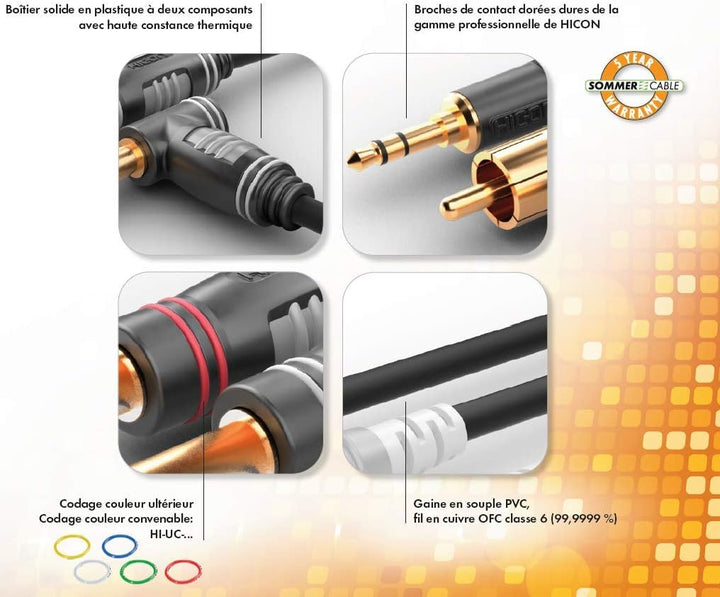 Sommer Cable Basic+ 30cm kurzes Cinchkabel Stereo Patchkabel HICON HI-CM03 RCA Stecker 0,3m - HBP-C2