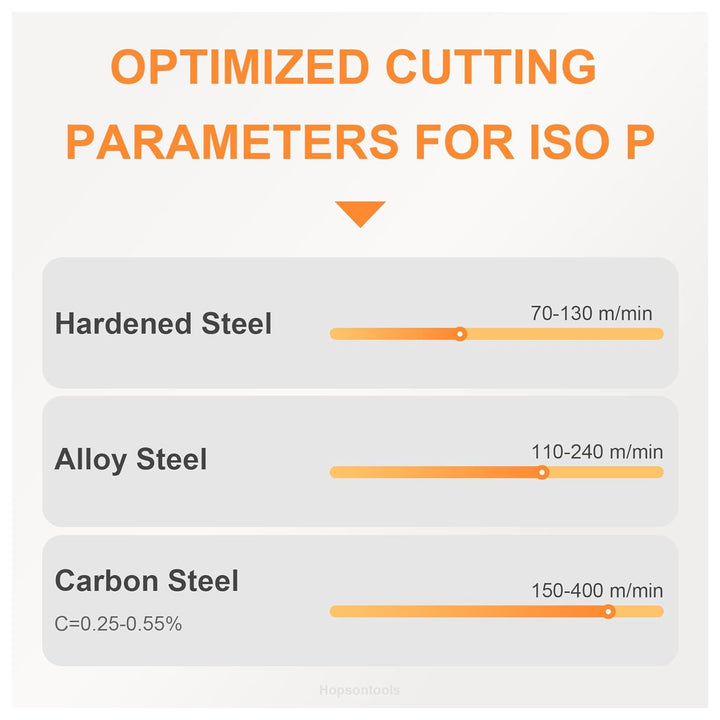 CDBP Dreh-Wendeschneidplatte CCMT 09T304 für universelle Stahlbearbeitung - TiN Beschichtung, 10 Stü