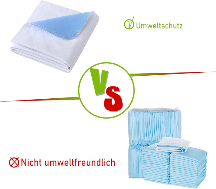 Aimtton 2 Stück Inkontinenzunterlage Waschbar 70 × 90 cm Saugvlies Matratzenauflage wasserdicht und