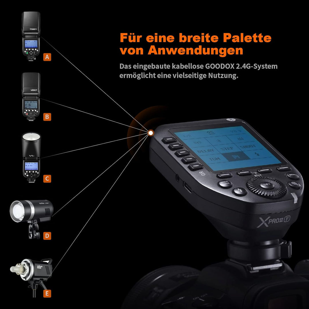 Godox XproII F Flash Trigger Kamera Wireless Blitzauslöser LCD Display Sender,Drahtloser Blitzauslös