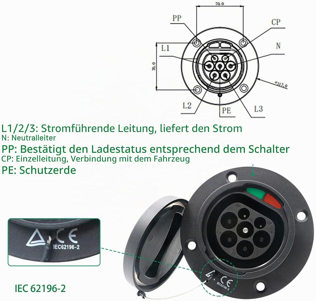 Typ 2 EV-Ladesteckdose New Energy Vehicles Ladesteckdose Typ 2 Dreiphasig 480 V 16 A 32 A Universal