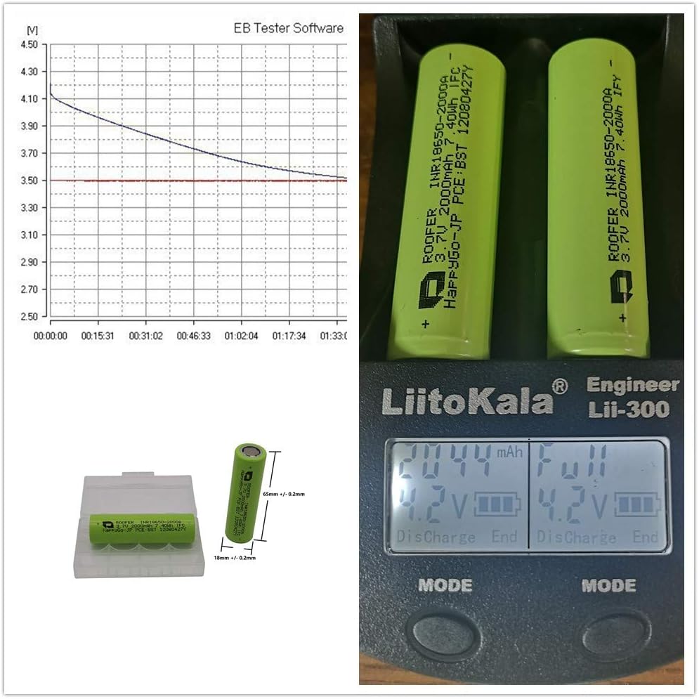 Powerbank Ladegerät Set mit 8000mAh（2000mAh*4）,2USB, 5V2A Portable DIY PowerBank,2-in-1 tragbares La