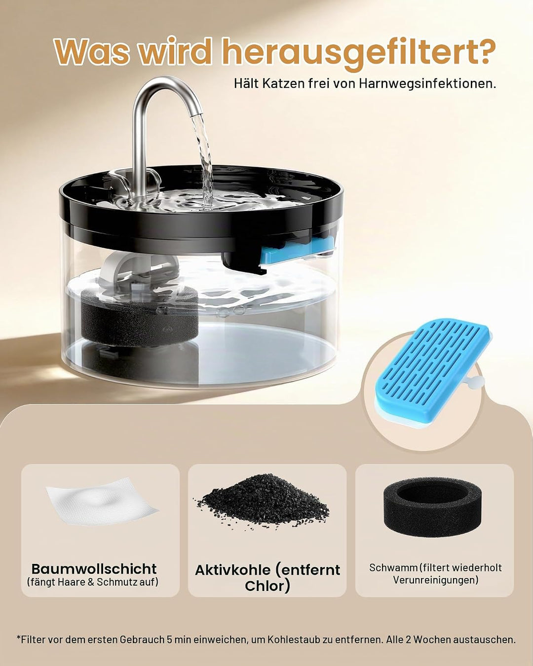 Katzenbrunnen Trinkbrunnen für Katze: 3.2L Katzenbrunnen für Katzen - Superleise Wasserpumpe - Filte