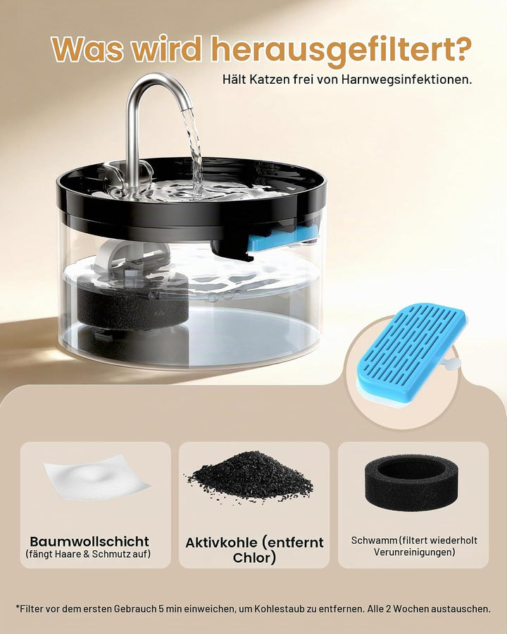 Katzenbrunnen Trinkbrunnen für Katze: 3.2L Katzenbrunnen für Katzen - Superleise Wasserpumpe - Filte