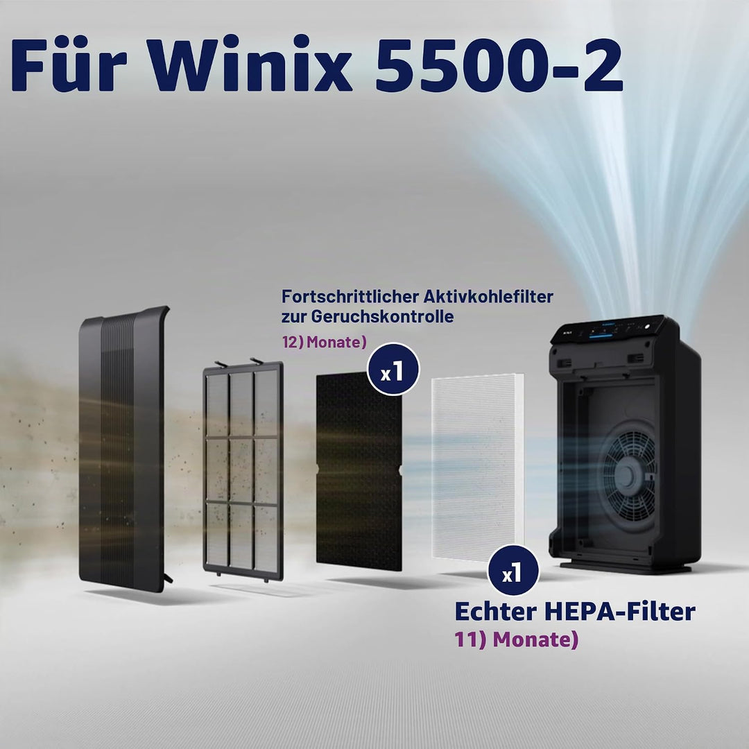 Ersatzfilter für WINIX H Luftreiniger. HEPA-Filter H13 (99,999%) und Aktivkohlefilter- Kompatibel mi