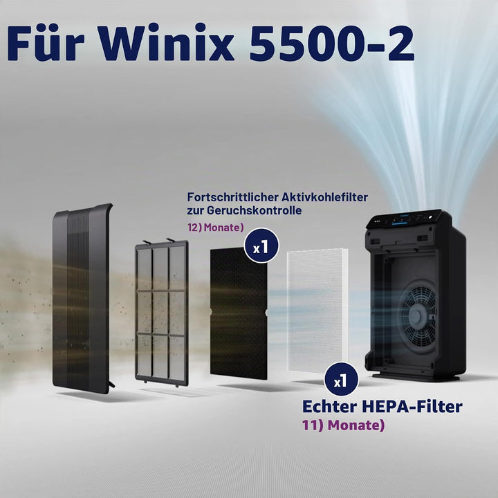 Ersatzfilter für WINIX H Luftreiniger. HEPA-Filter H13 (99,999%) und Aktivkohlefilter- Kompatibel mi