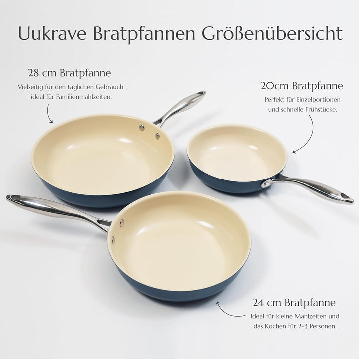 Uukrave Keramik Bratpfannen ohne Teflon, Pfannenset Induktion, Keramikpfanne ohne ptfe und pfoa 20/2
