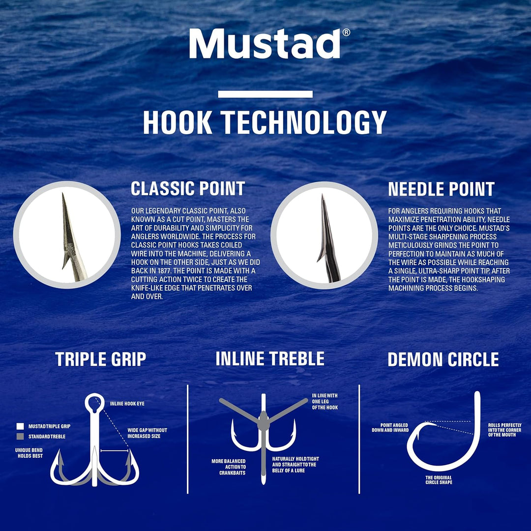 Mustad Demon Perfect Circle Haken, in-line Schwarz Nickel 8/0 3x stark, Schwarz Nickel 8/0 3x stark
