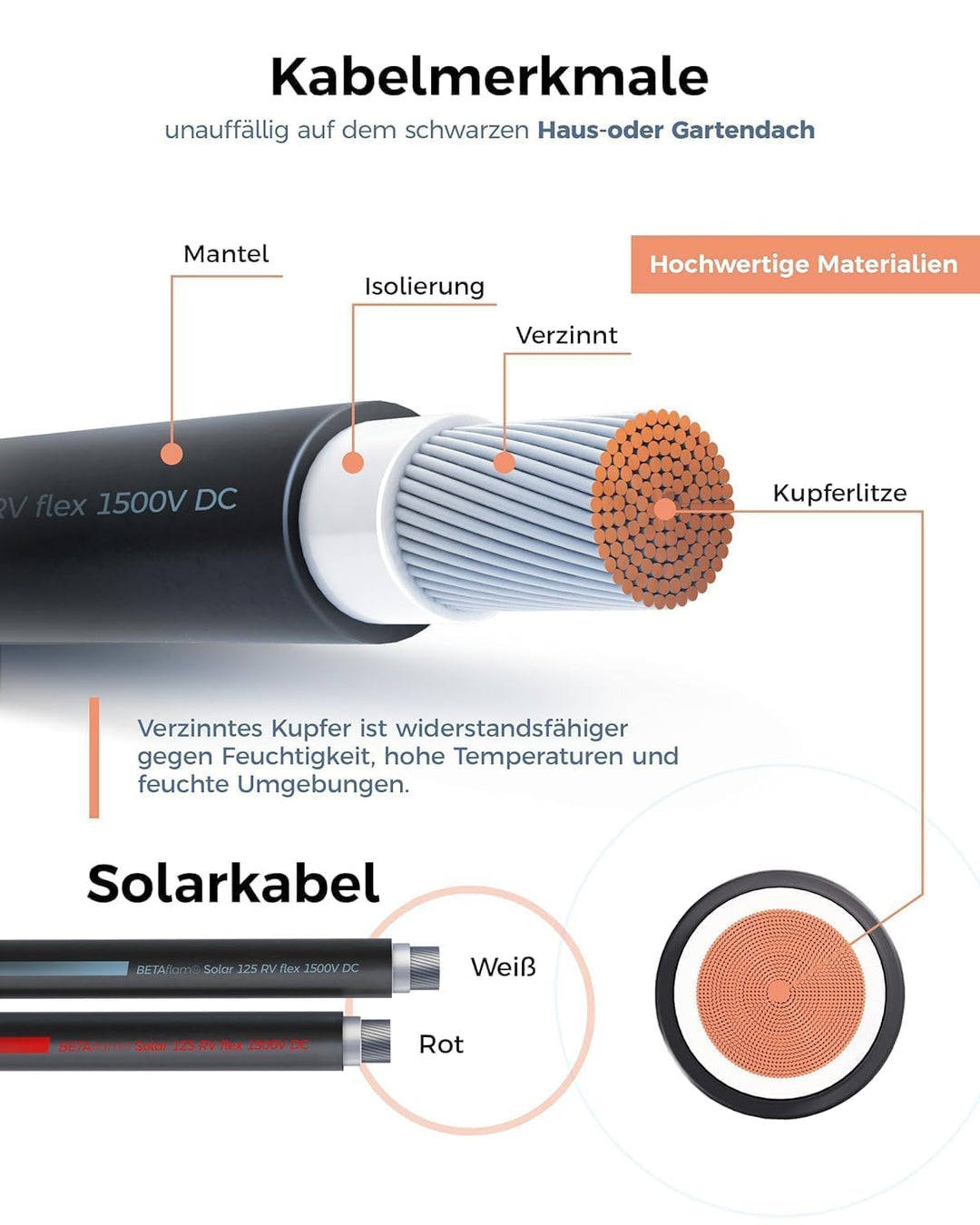 Solarkabel 2 x 10 Meter 4mm² mit Solarstecker (1/2/3/5/10m, 4mm²/6mm²) Stecker beidseitig montiert,