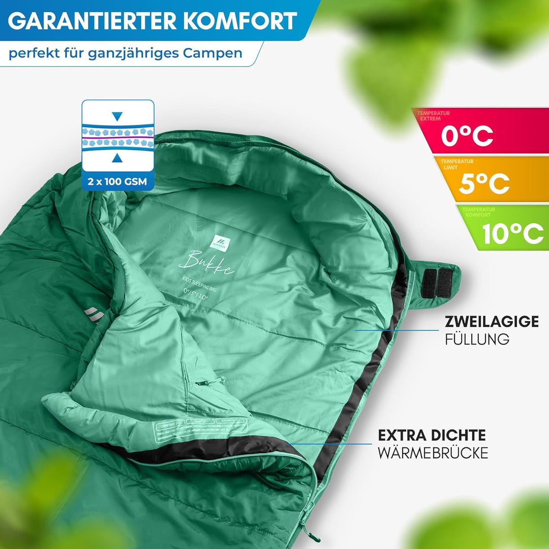 NORDMUT® Schlafsack Kinder mitwachsend für zuverlässigen Kälteschutz – Kinderschlafsack aus schadsto