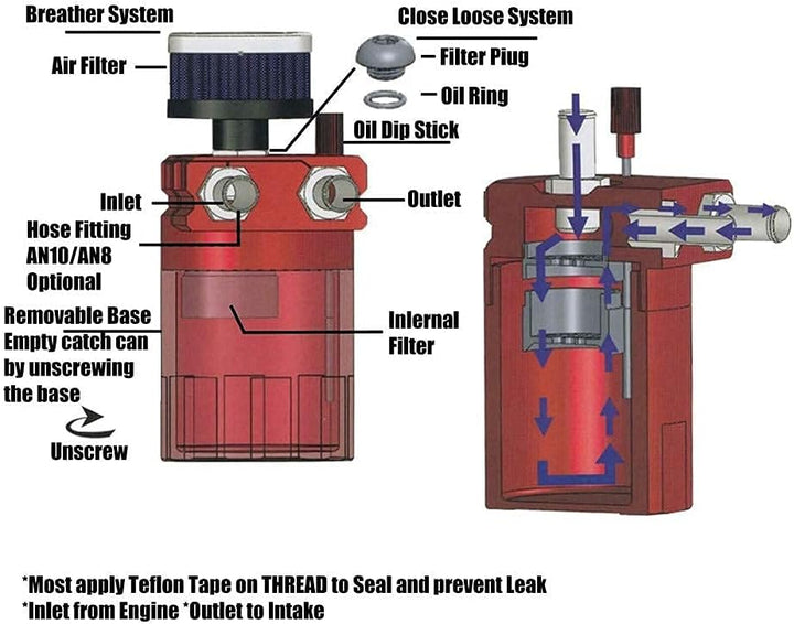 Towwoo Oil Catch Can, 300ml Aluminium Auto Reservoir Tank Universal Air Oil Seperator mit Luftfilter