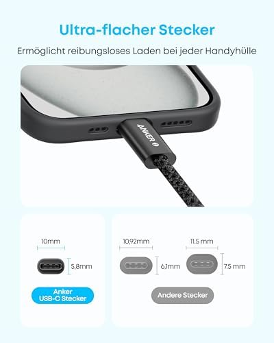 Anker 100W USB C Ladegerät 3-Port+ Anker 240W USB C Kabel [2 Stück 1,8m]