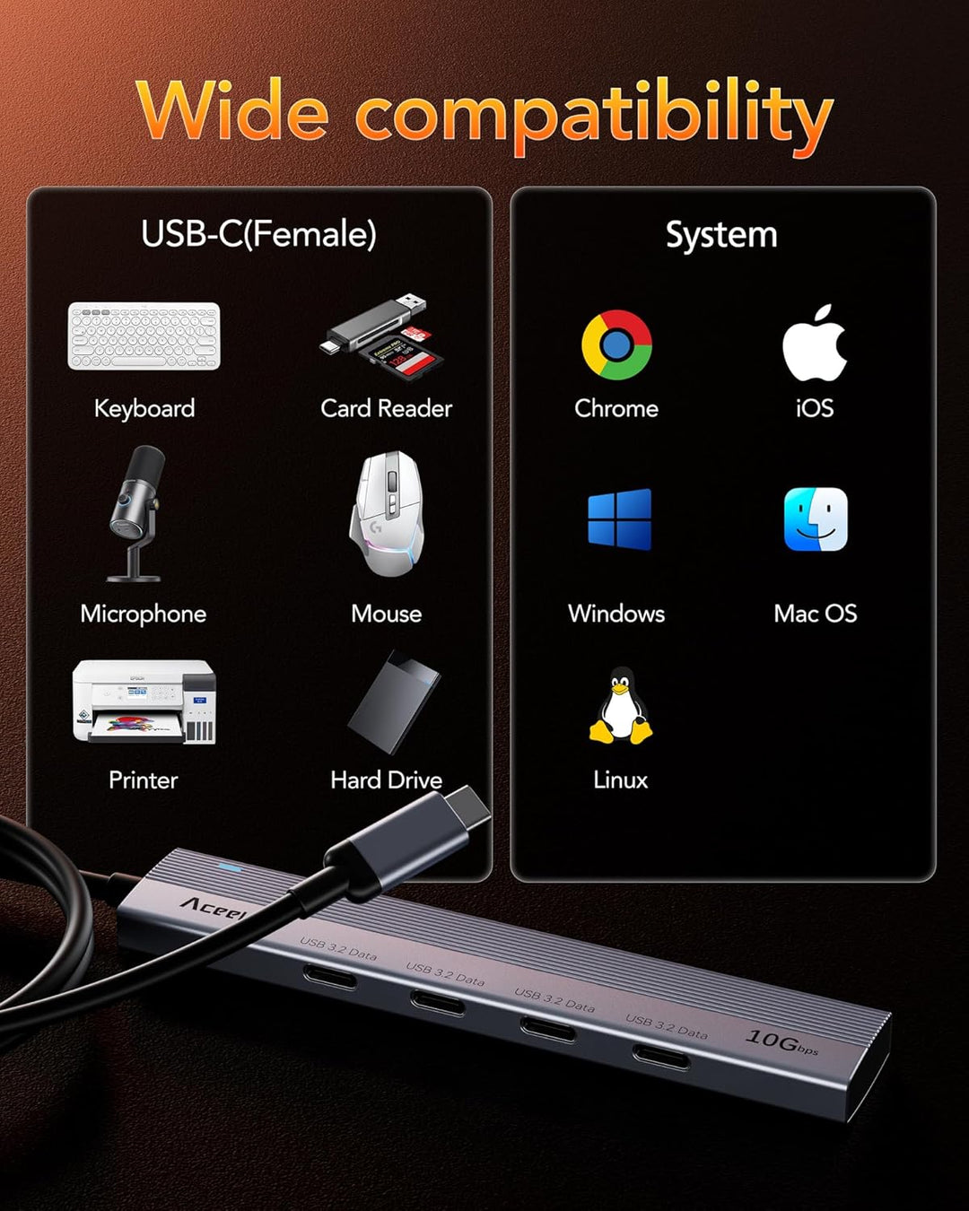 Aceele USB C Hub 3.2 Gen 2 Splitter mit 4 USB-C-Anschlüssen, USB 3.2 Datenhub mit 60 cm Kabel, geeig