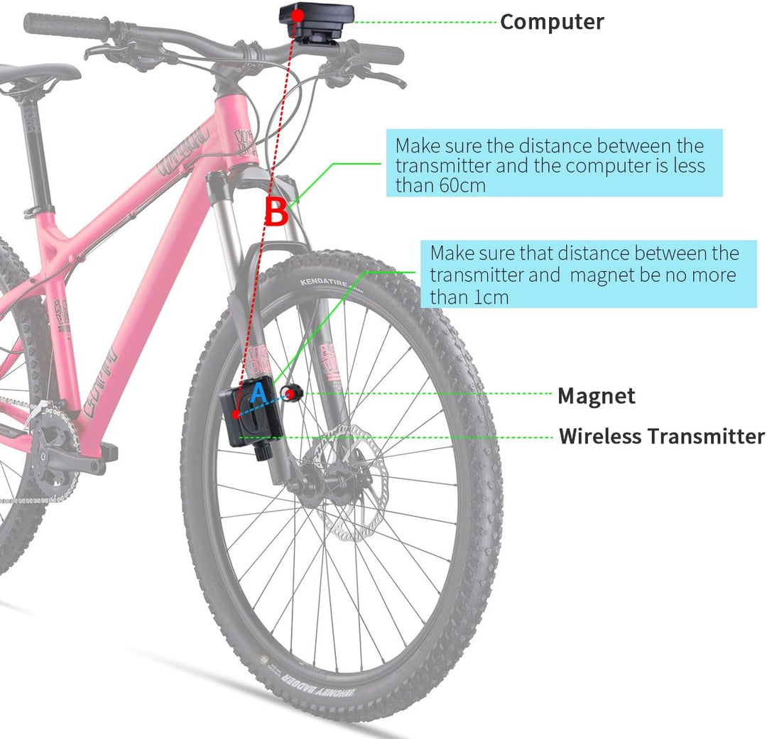 Risepro Kabelloser Fahrradcomputer, wasserdicht, Multifunktions-Fahrradcomputer mit hintergrundbeleu
