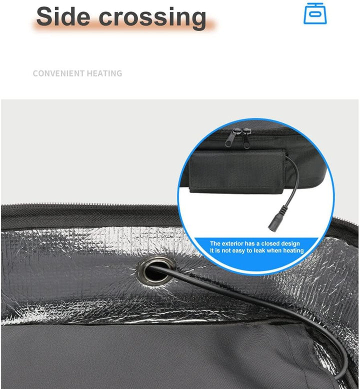 Kühltasche Auto 12V,Elektrische Thermo Kühltasche Picknicktasche Lunchtasche,Picknick Kühltasche Fal