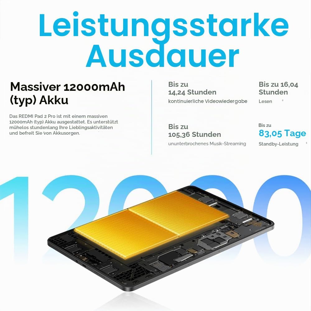 XIAOMI Redmi Pad 2 Pro WiFi 6 + 128 GB 12000 mAh 27 W Schwarz mit Ladegerät
