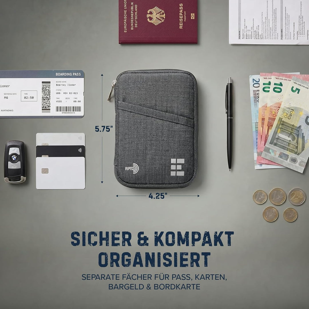 Zero Grid Reisepasshülle – Reisedokumenten-Halter mit RFID-Blockierung Shadow, Shadow