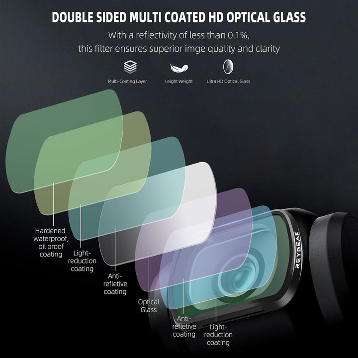 REYGEAK Black Mist Diffusion Filter für DJI Osmo Pocket 3，Schwarze Leichter Diffusionsfilter ，Verträ