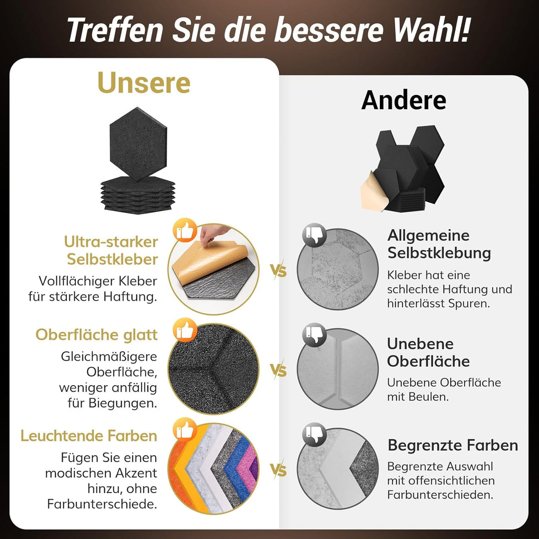 TONOR 12 Stück Hexagon Akustikplatten selbstklebend, Schallabsorber Schallschutz mit Hochdichte Wand