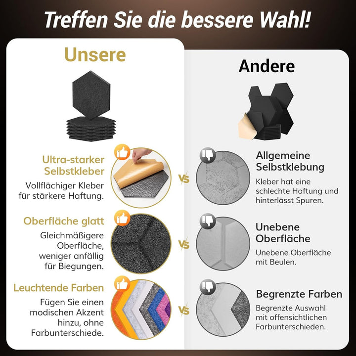 Hexagon Schalldämmung selbstklebend 36 Stücke, TONOR Schallabsorber Schallschutz mit Hochdichte Wand