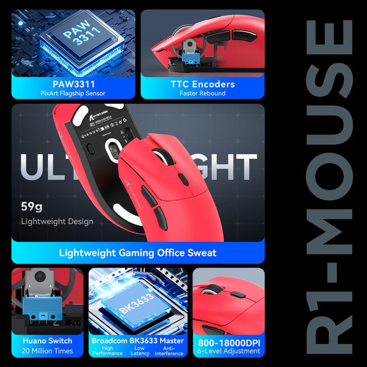 ATTACK SHARK R1 59g Superlight Maus, PixArt PAW3311 Gaming-Sensor, BT/2,4G kabellose/kabelgebundene